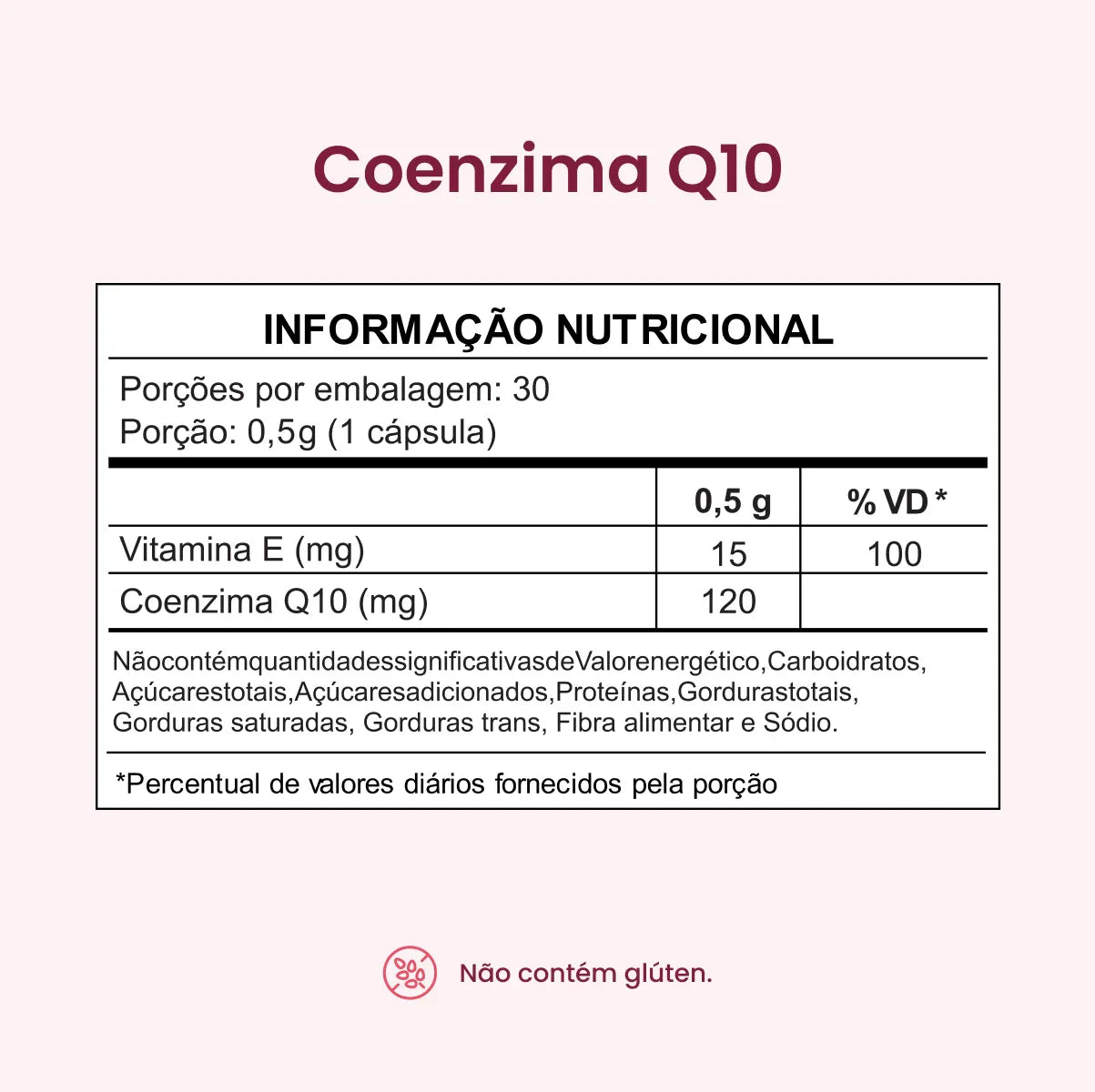 Kit Ômega 3 TG e Coenzima Q10
