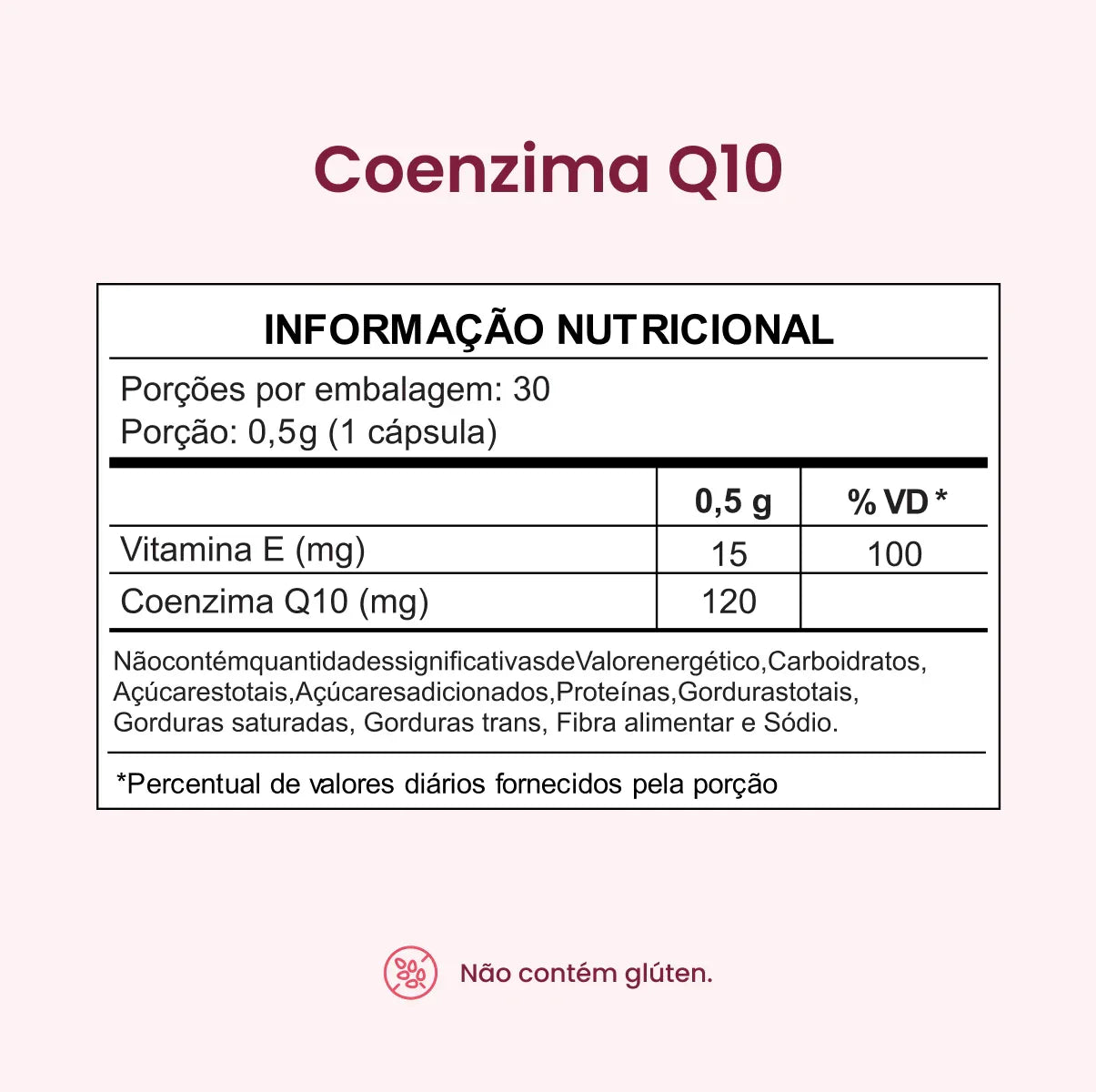 Kit Ômega 3 TG e Coenzima Q10 e Vitamina D3 com K2