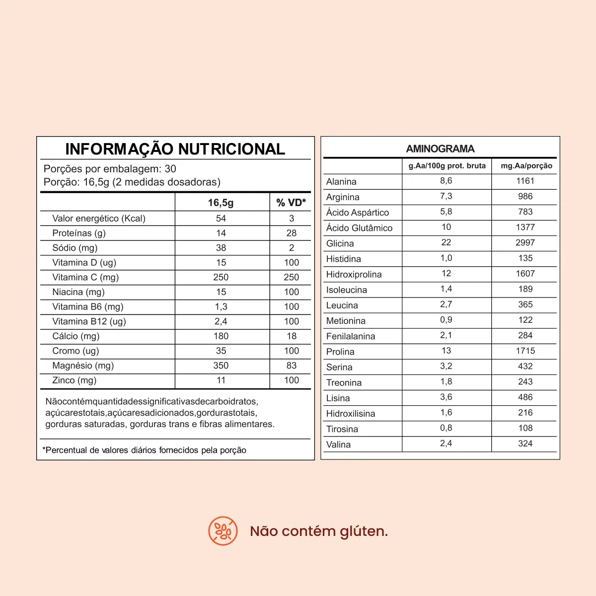 Collagen Body - BodyBalance 495g | Proteína Hidrolisada e Isolada sem lactose