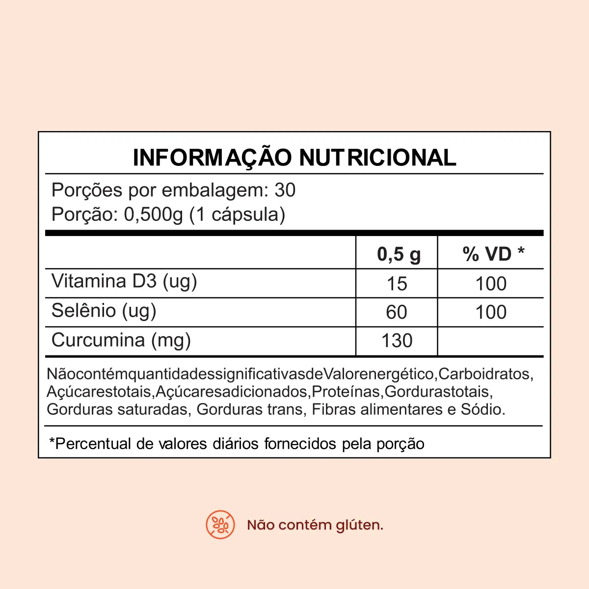 Cúrcuma Longa em cápsulas de 130mg com TCM + Selênio e Vitamina D3