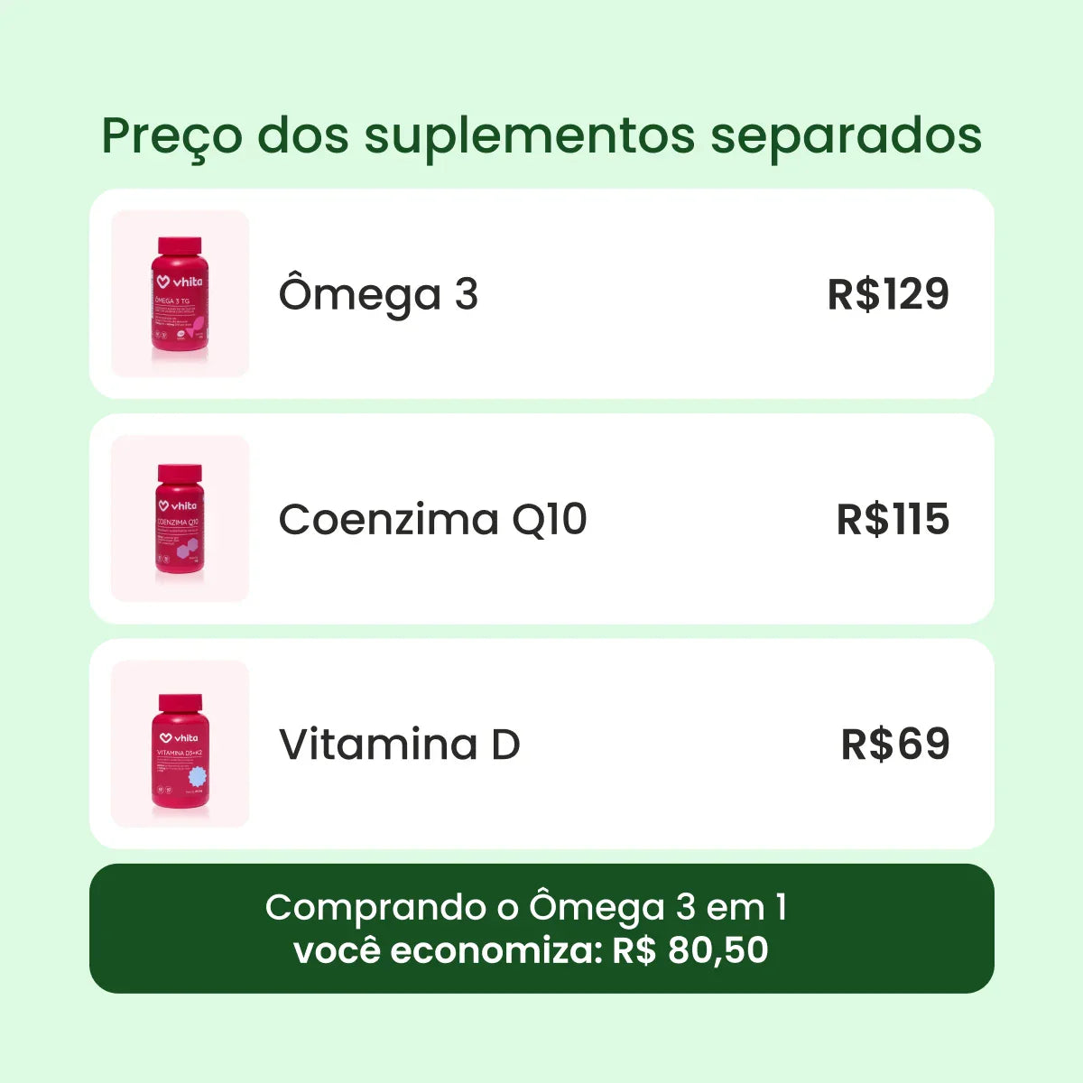 Ômega 3 em 1: Ômega 3 + Coenzima Q10 + Vitamina D e E