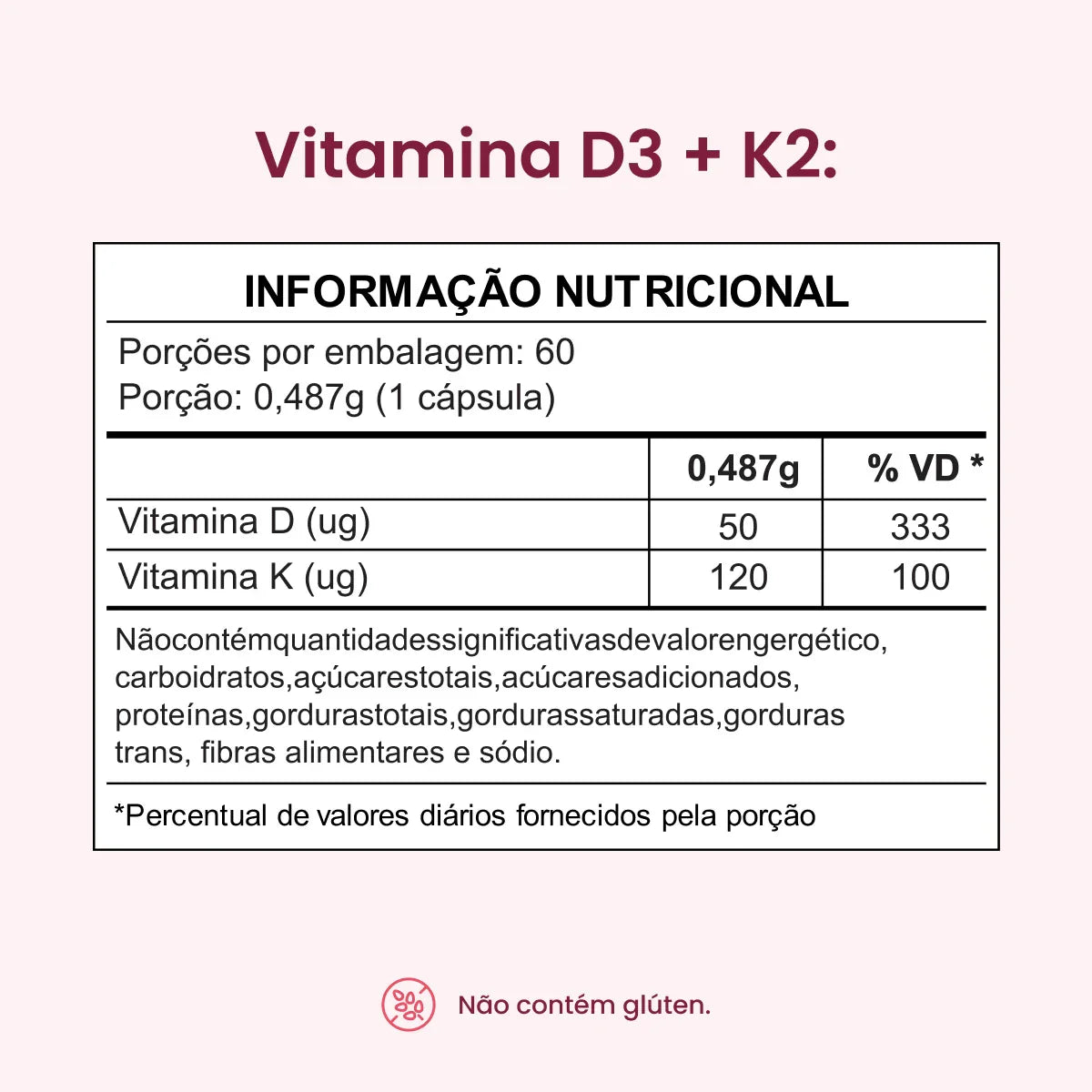 Ômega 3 TG + Magnésio Quelato + Vitamina D3 + K2 + Resveratrol