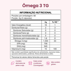 Kit Ômega 3 TG e Coenzima Q10