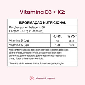Ômega 3 TG + Magnésio Quelato + Vitamina D3 + K2 + Resveratrol